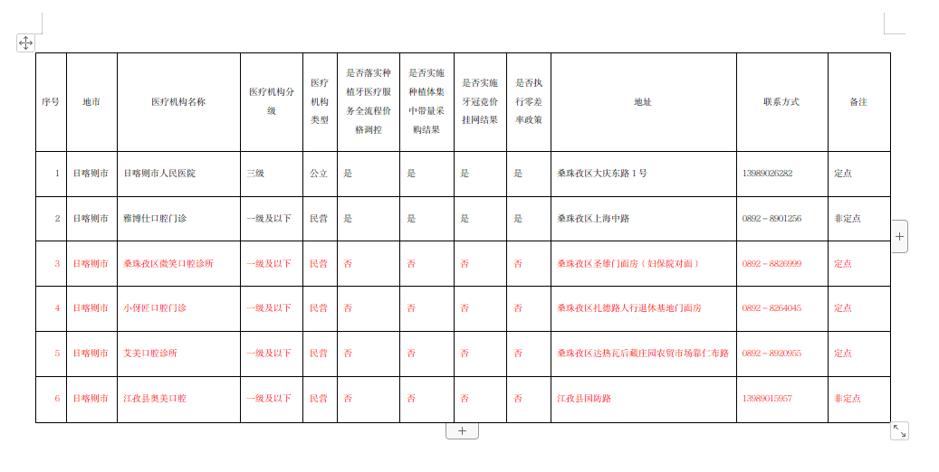 截图-2023年5月16日 16时15分31秒.png