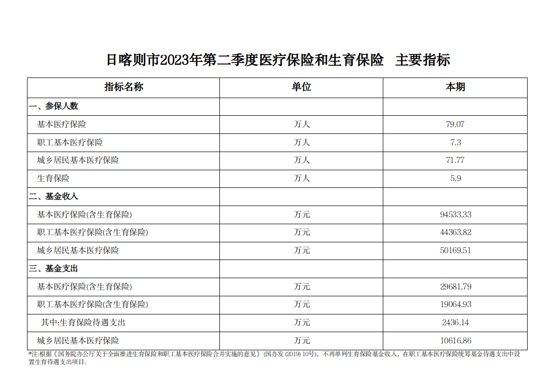 截图-2023年8月16日 16时15分40秒.png
